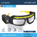 lampe frontale led rechargeable capteur mouvement modes stroboscope 90° rotation 99g usb camping randonnée
