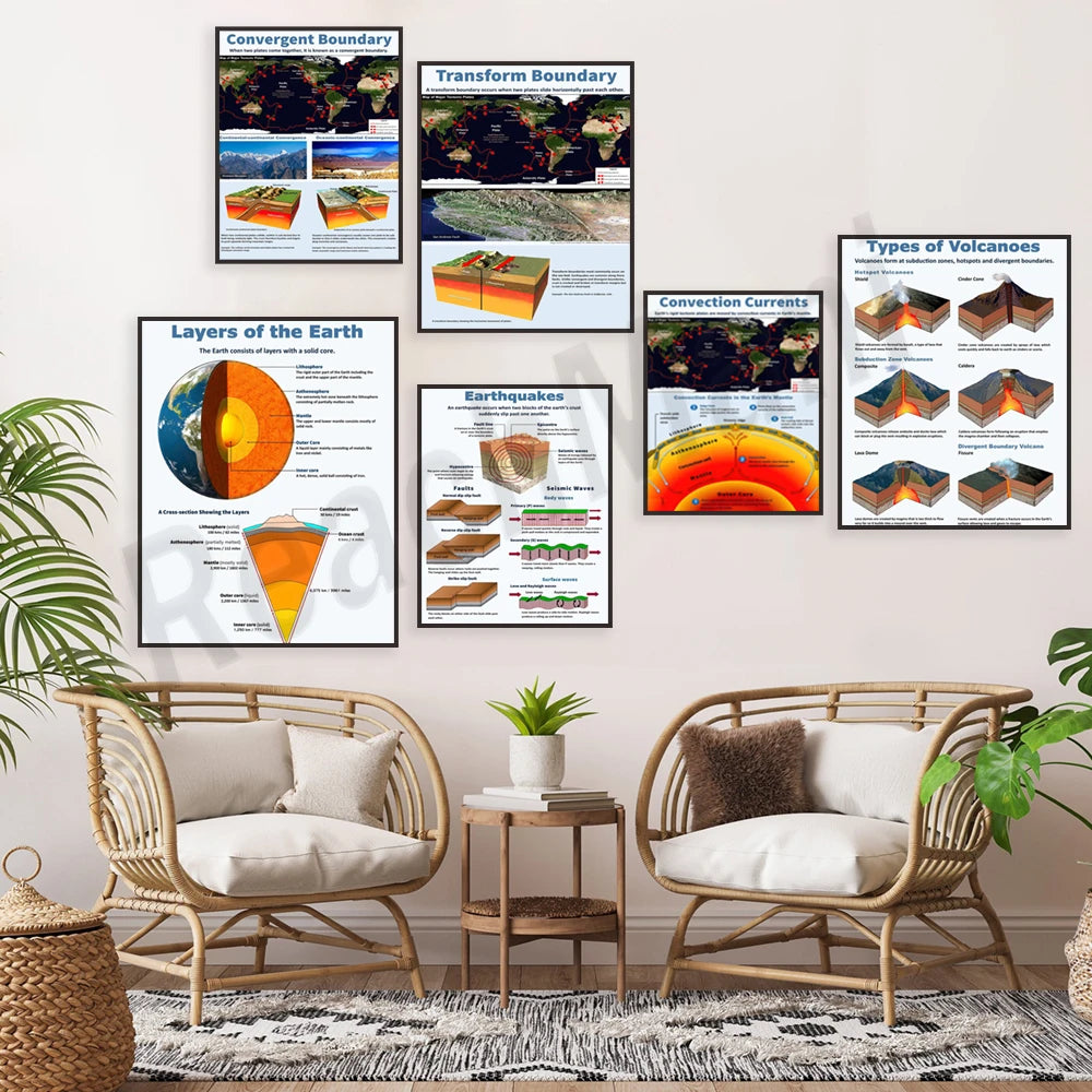 Posters éducatifs sur la géologie et la géographie, décorés d'une zone de confort avec des fauteuils en rotin et des plantes.