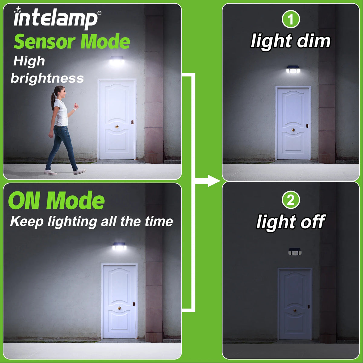 lampe solaire moderne panneaux solaires bleus deux capteurs mouvement ip65 led jaunes autonomes