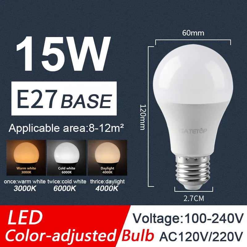 ampoule led 8w 24w e27 b22 blanc moderne flux lumineux 500 999 lumens