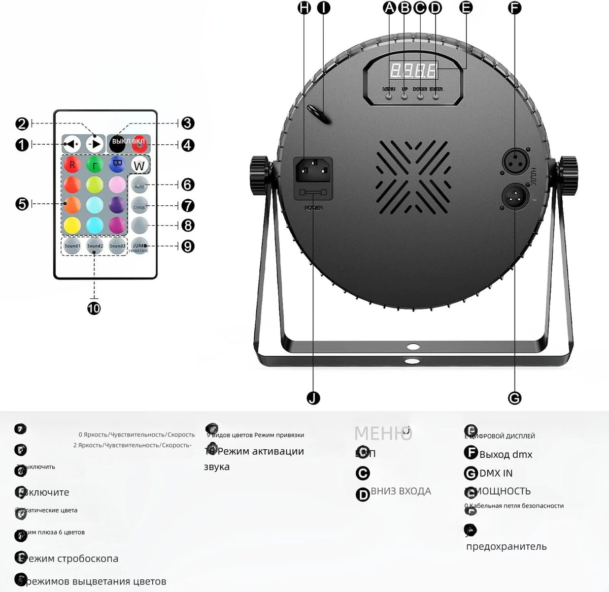 projecteur led noir 18 leds multicolore dmx bluetooth stroboscope événement spécial
