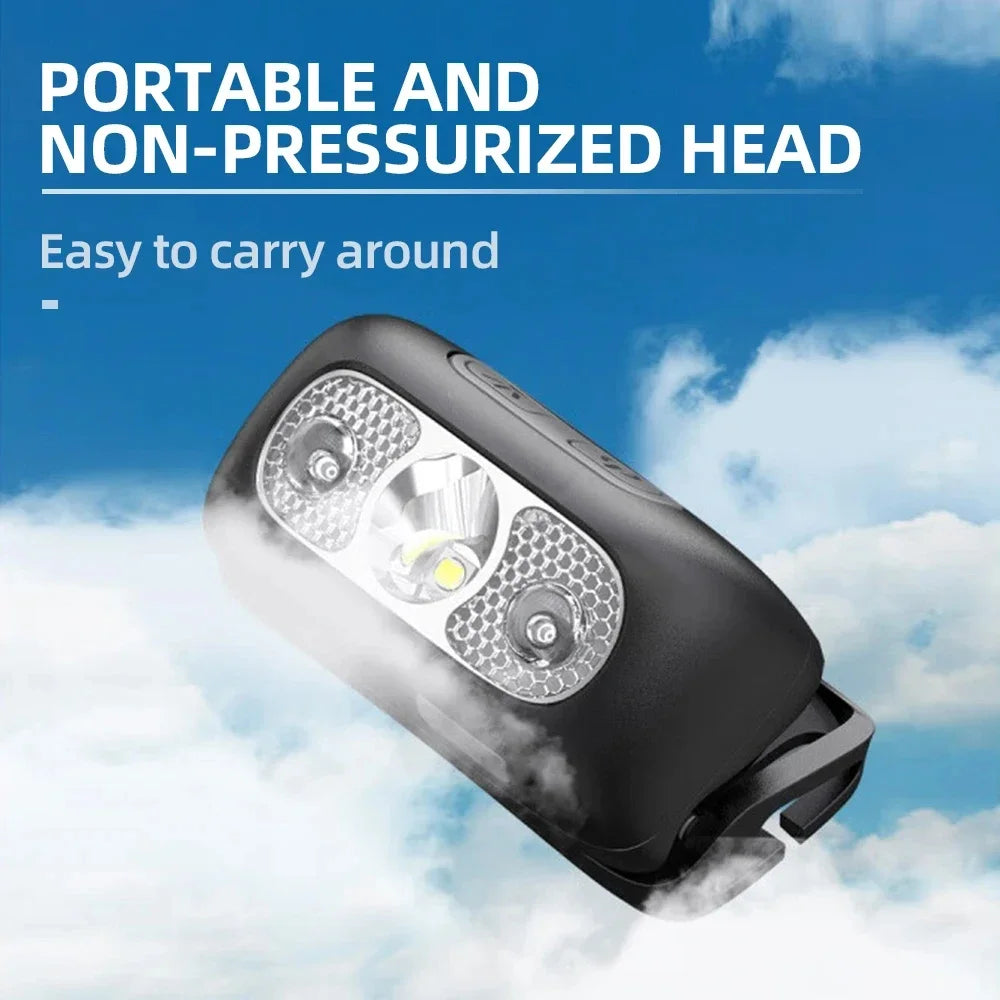 lampe frontale rechargeable led puissante noire orange ceinture ajustable contrôle tactile différents