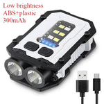 lampe torche rechargeable 10w led super lumineuse noir moderne 1000lm abs