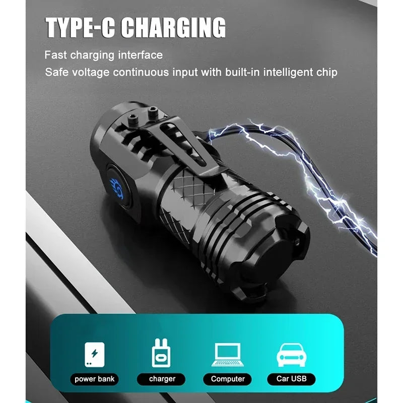 torche rechargeable led noire étanche 20w 350 lumens clip latéral résistance choc moderne