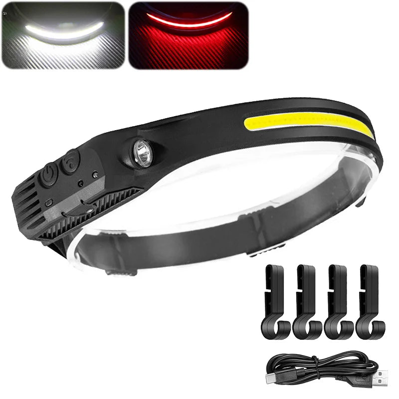 lampe frontale rechargeable led noire jaune blanche ajustable camping travail usb cem rohs ccc