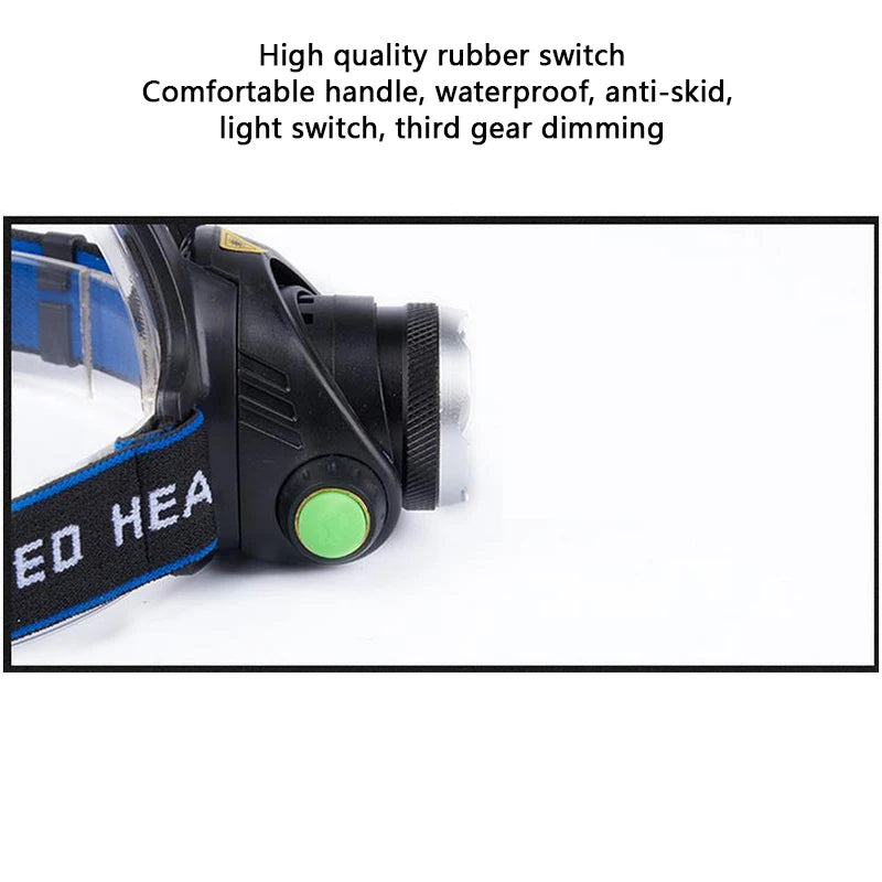 lampe frontale led noir bleu rayures texturée lentille transparente camping