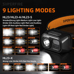 lampe frontale led rechargeable ip44 noir orange rayures moderne camping