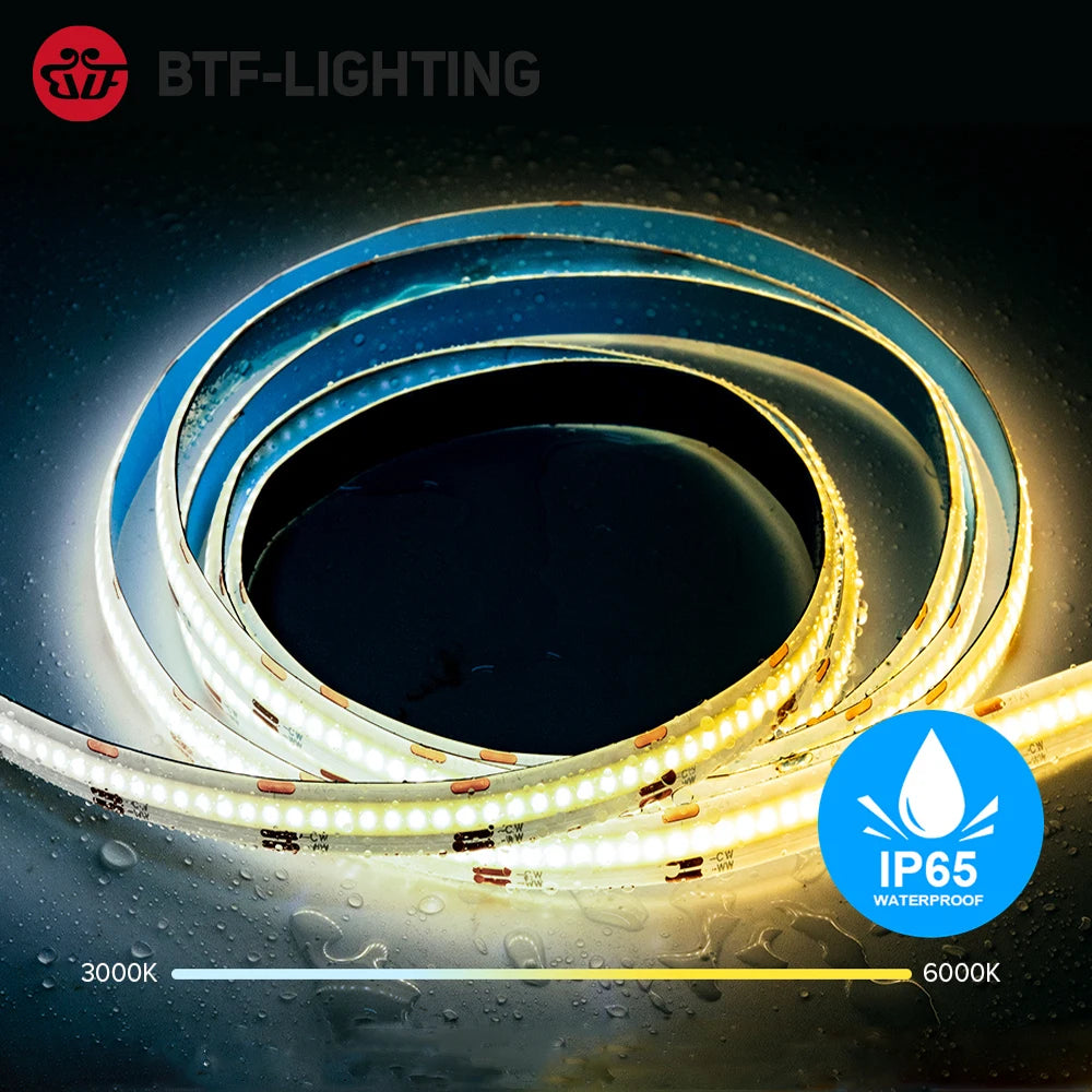 ruban led flexible 640 led 12v 24v blanc moderne clips inclusion connecteurs manuel