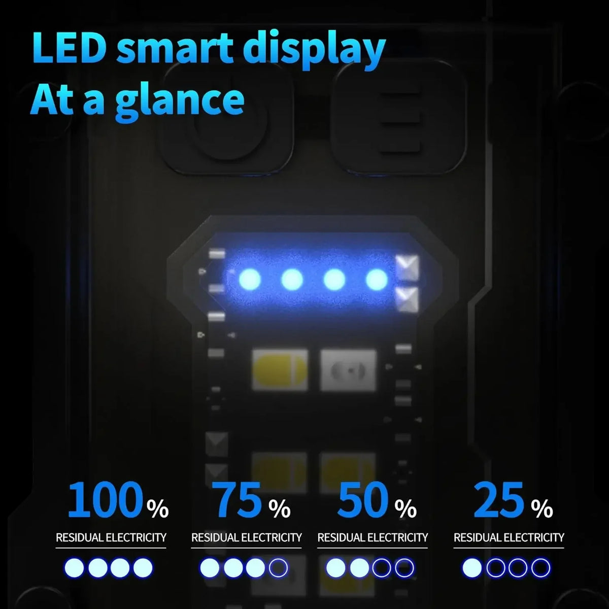 lampe torche multifonction rechargeable led noire intense modifiable modernisée porte clés aimant usbc