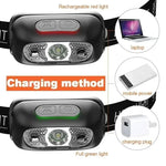 lampe frontale led rechargeable noir bande ajustable chargeur usb camping pêche urgence moderne compact