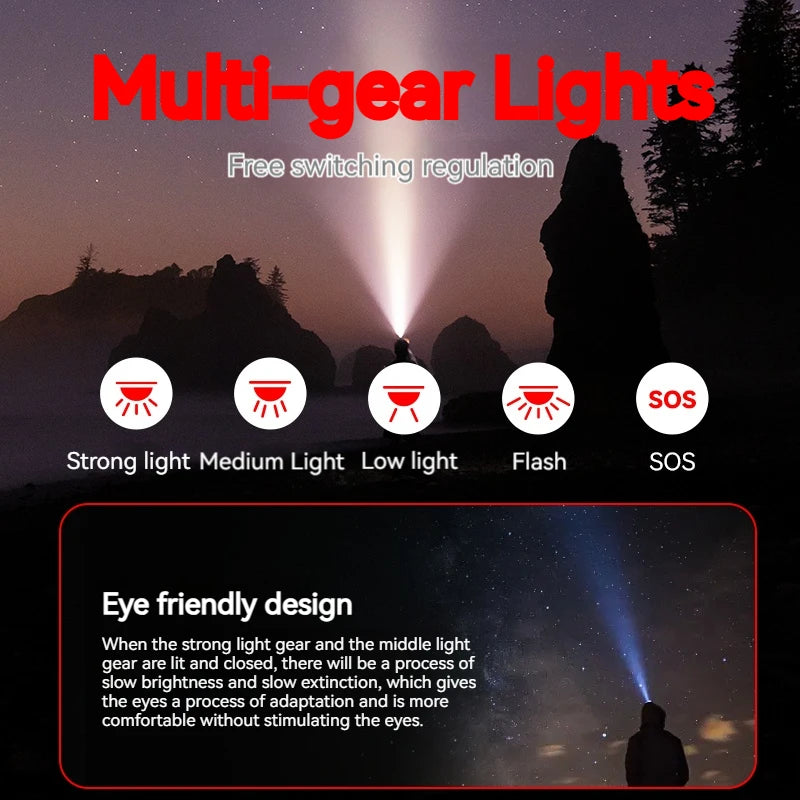 lampe frontale led rechargeable bandeau élastique réglable noir jaune orange camping têteextérieur pêche utilitaire