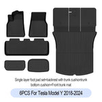 tapis sol voiture noir rayures horizontales surface rugueuse moderne clips antidérapant