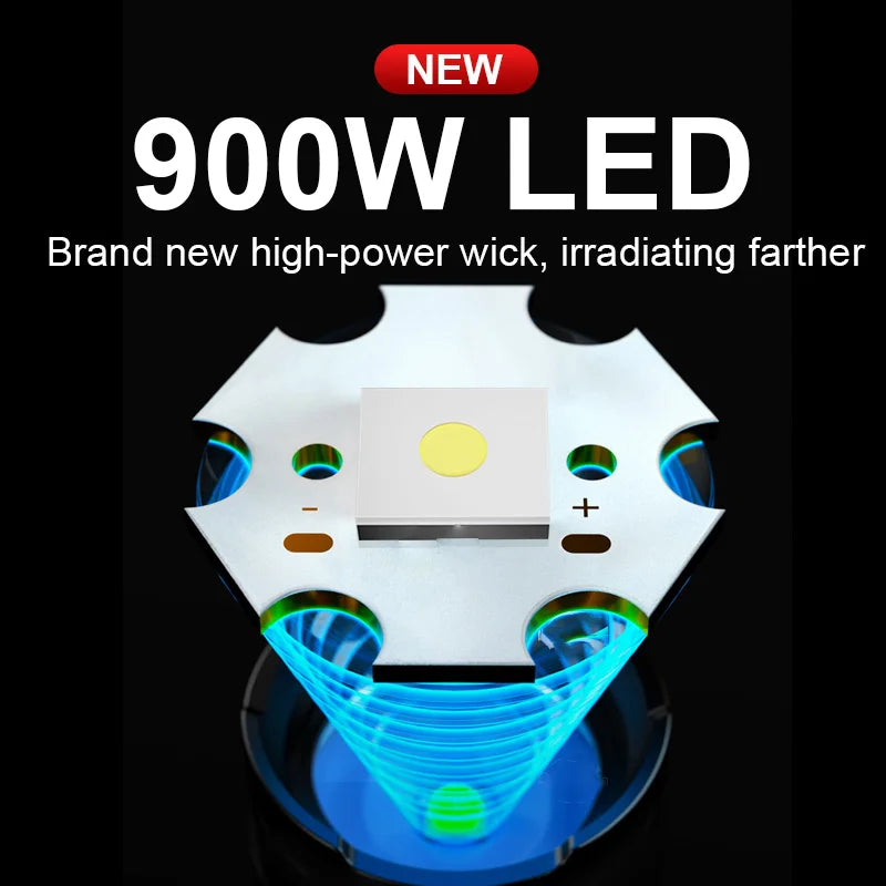 lampe torche led rechargeable usb zoomable 500mètres portée longue banque alimentation auto défense moderne