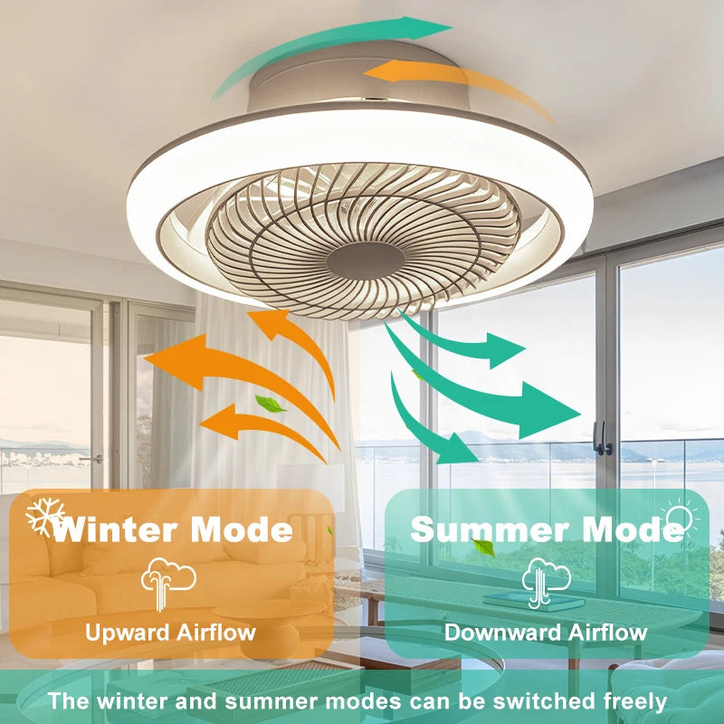 ventilateur moderne lumière télécommande variateur intensité ampoules led blanc grille