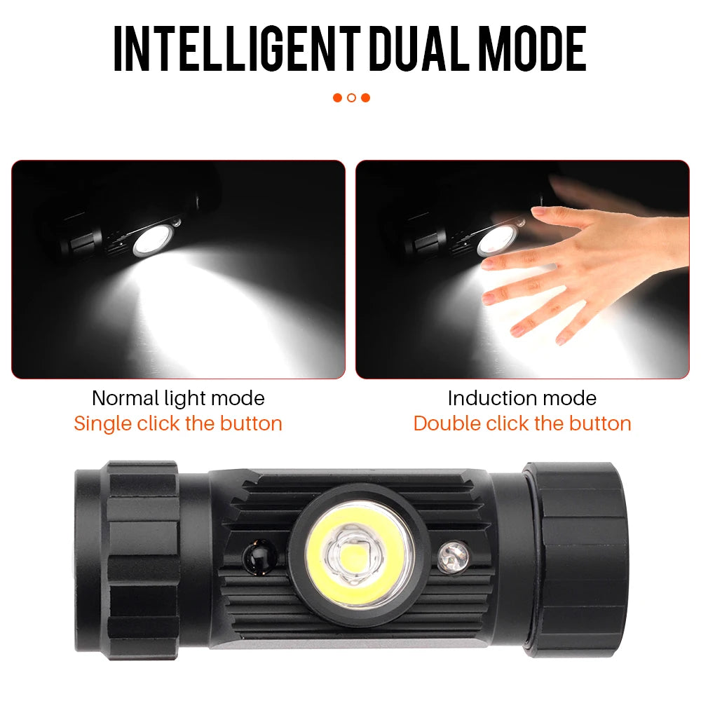 lampe frontale led noire moderne bande ajustable détecteur mouvement ipx4 rechargeable 18650 batterie