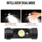 lampe frontale led noire moderne bande ajustable détecteur mouvement ipx4 rechargeable 18650 batterie