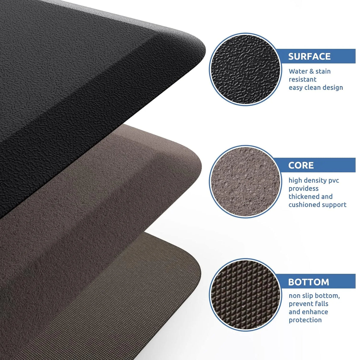 tapis sol noir uni moderne antidérapant lavable adhésif 44cm 71cm PVC