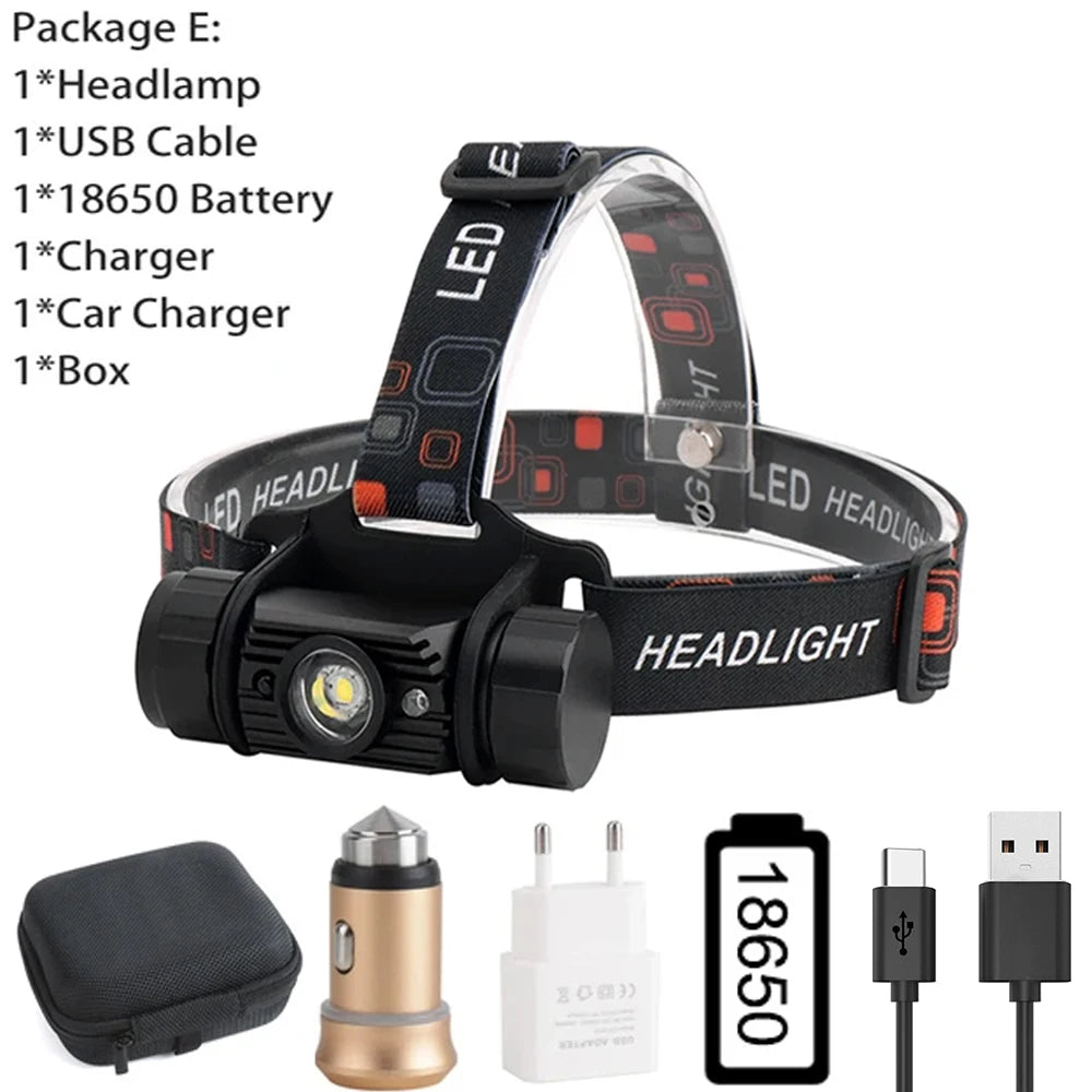 lampe frontale led noire moderne bande ajustable détecteur mouvement ipx4 rechargeable 18650 batterie