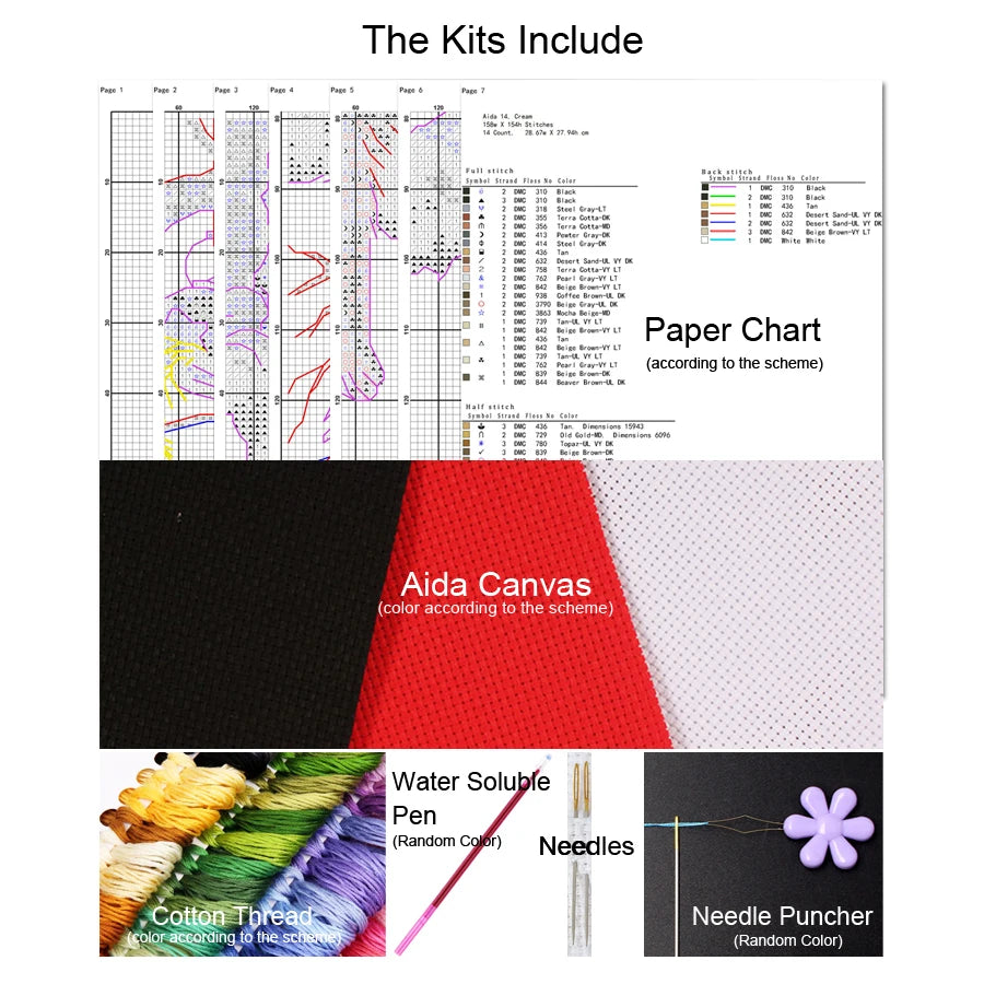 kit broderie personnages paysages multicolore coton feutre aiguilles toile aida carte papier