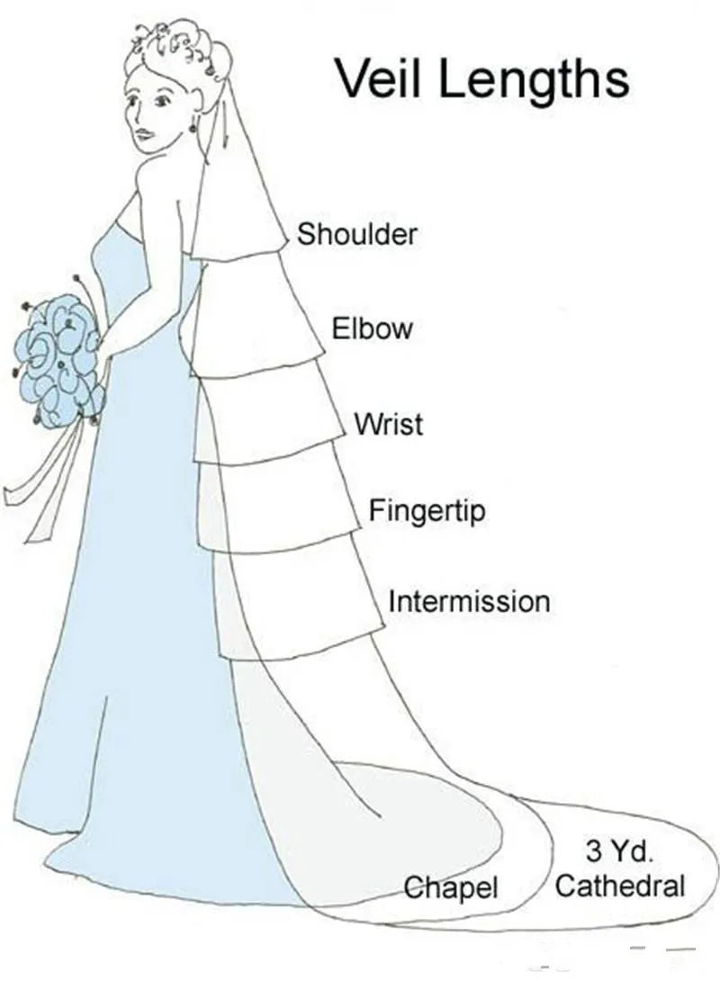 voile mariée classique fleurs relief blanc champagne ivory translucide bord coupé