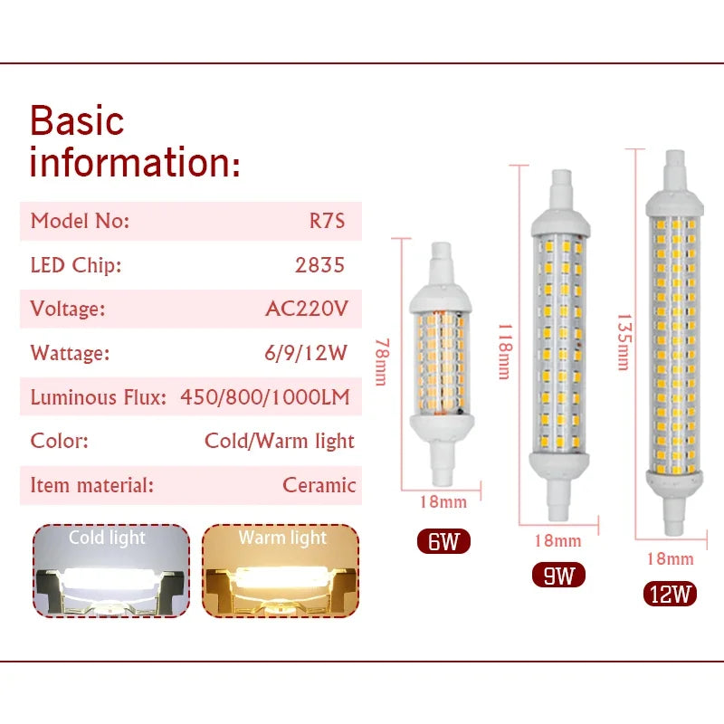 ampoule led 12w 135mm blanc chaud grains maïs moderne 2700k 30000h jardin r7s