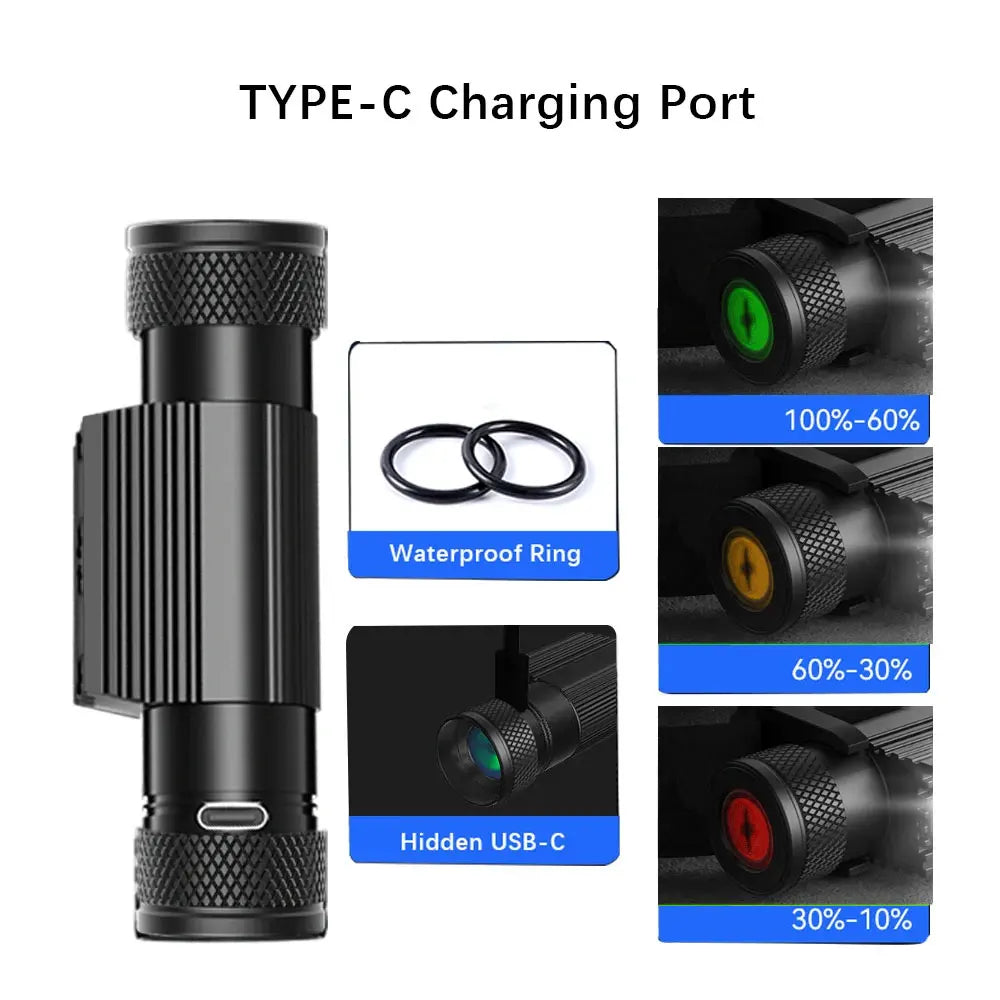 lampe frontale rechargeable led bleue blanc pêche chasse camping ipx4 bandes élastiques
