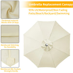 parapluie patio protection beige clair baleines moderne extérieur jardin remplacement toile supérieure