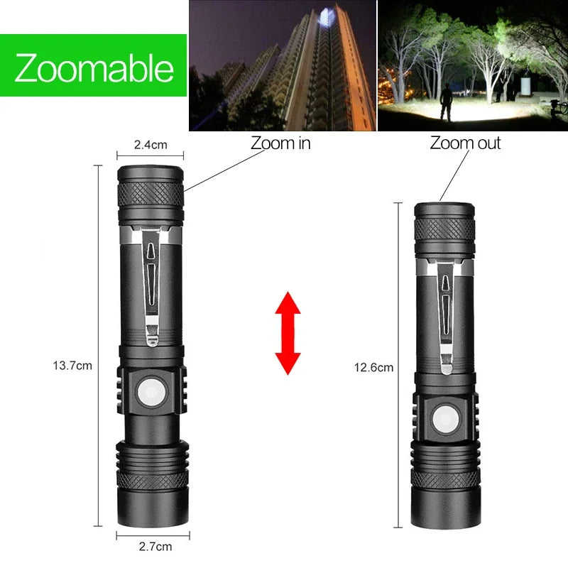 lampe torche led rechargeable usb 12000 lumens clip poche moderne robuste camping
