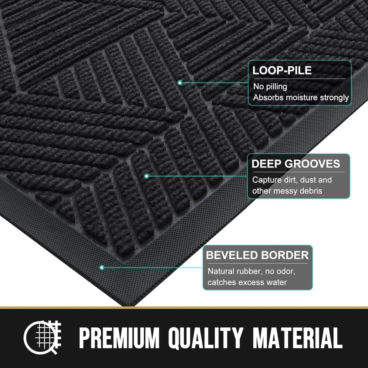 Détail de la surface en polyester du paillasson intérieur