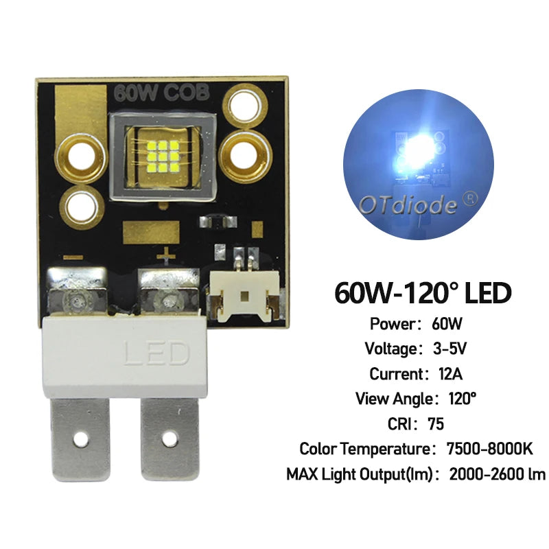 ampoule led 20w 60w 75w 90w 150w 200w 250w 300w 400w 12v 36v scène