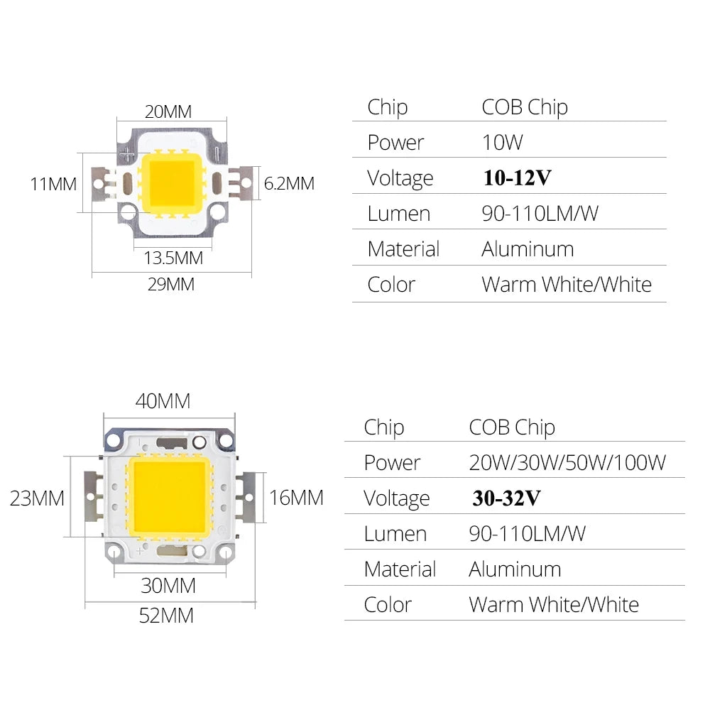 ampoules led 10w 20w 30w 50w 100w blanc chaud moderne chip cob carré aluminium