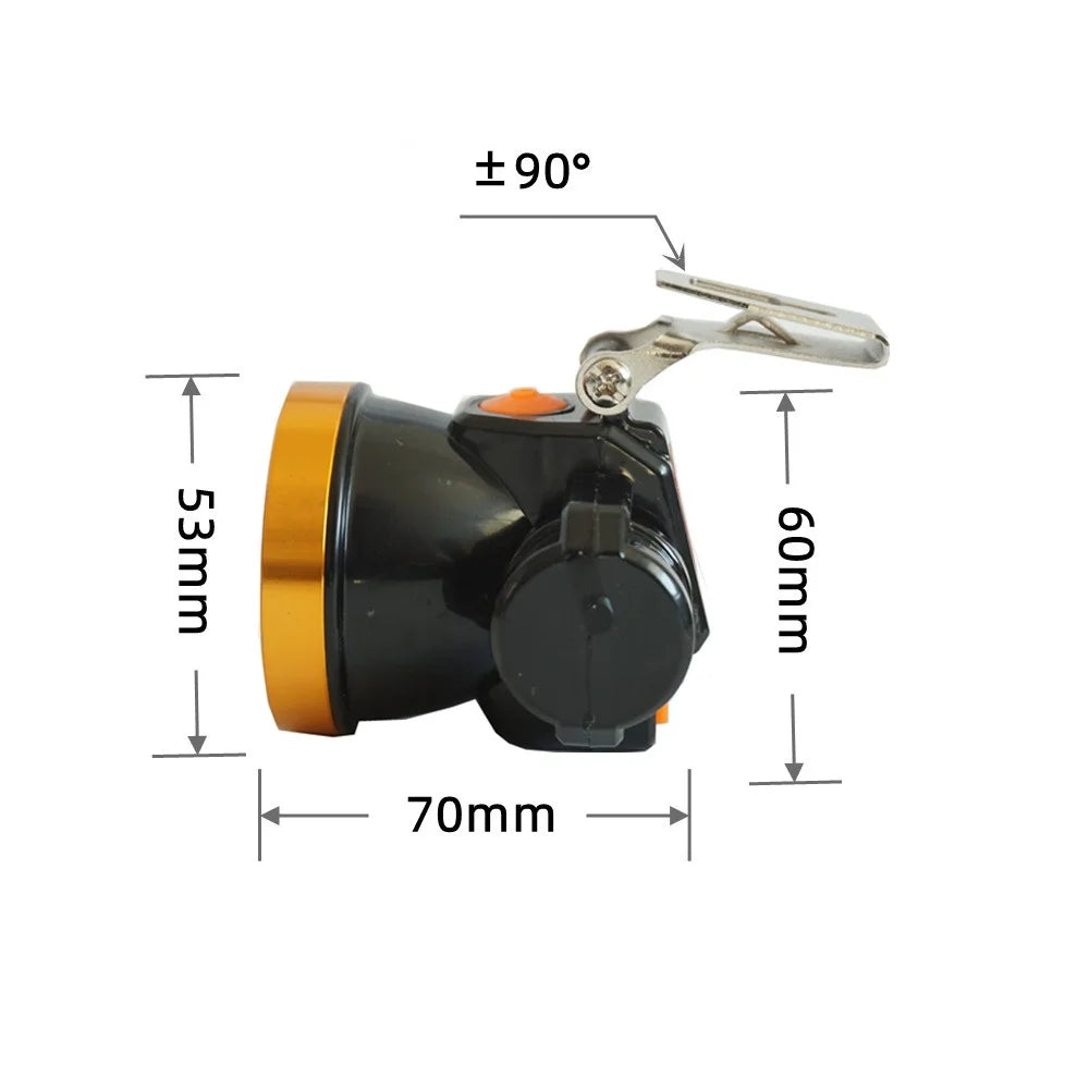 lampe frontale led étanche ip65 rechargeable batterie lithium bandeau élastique pince fixation
