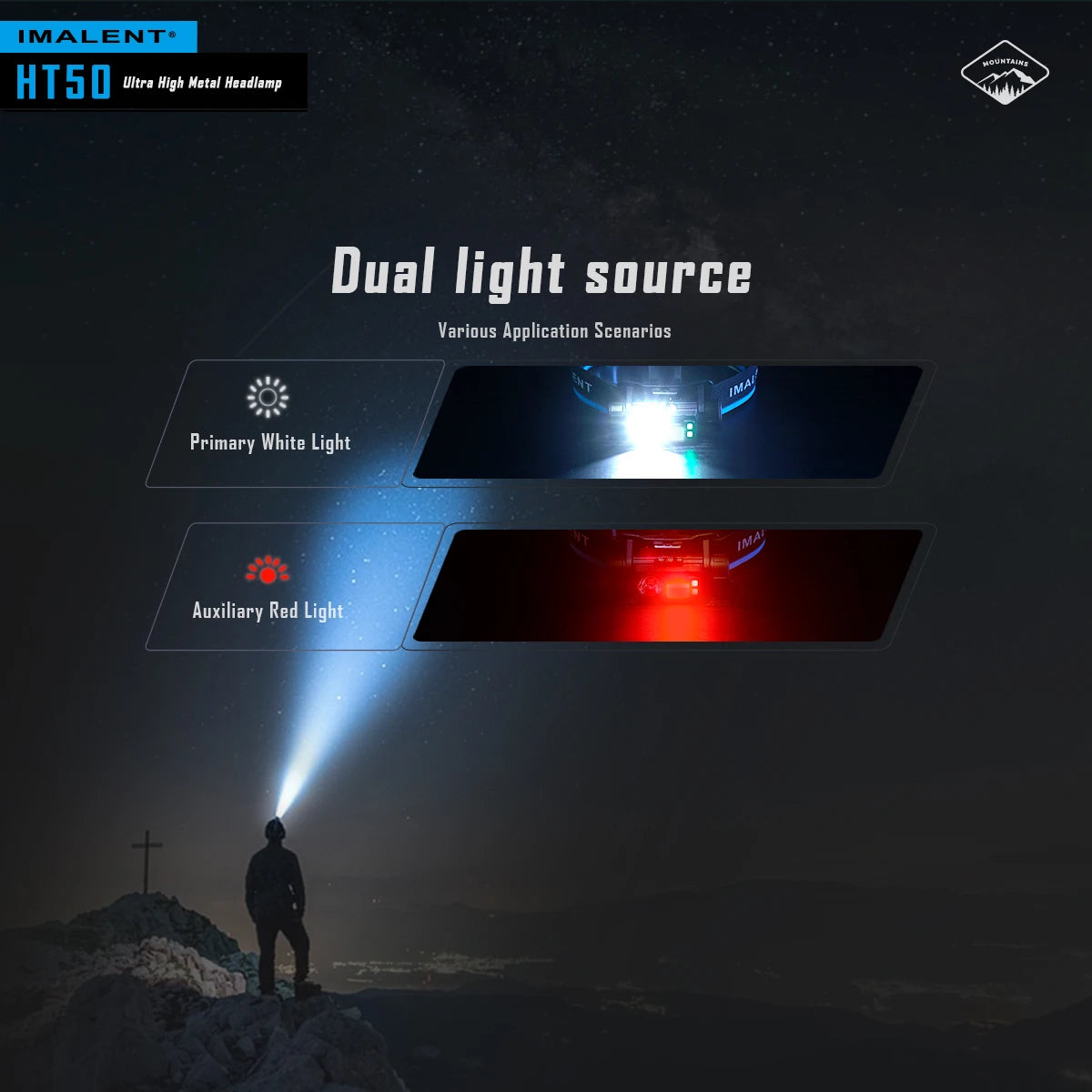 lampe frontale noire bleue textile métal rechargeable led recherche sauvegarde pêche nuit montagne
