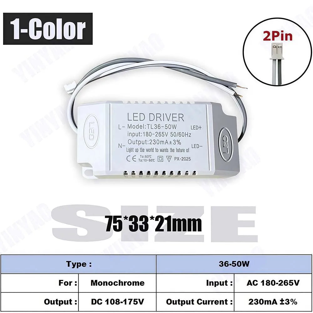 transformateur alimentation led 8w 12w 18w 24w 36w blanc moderne driver constant current 24v