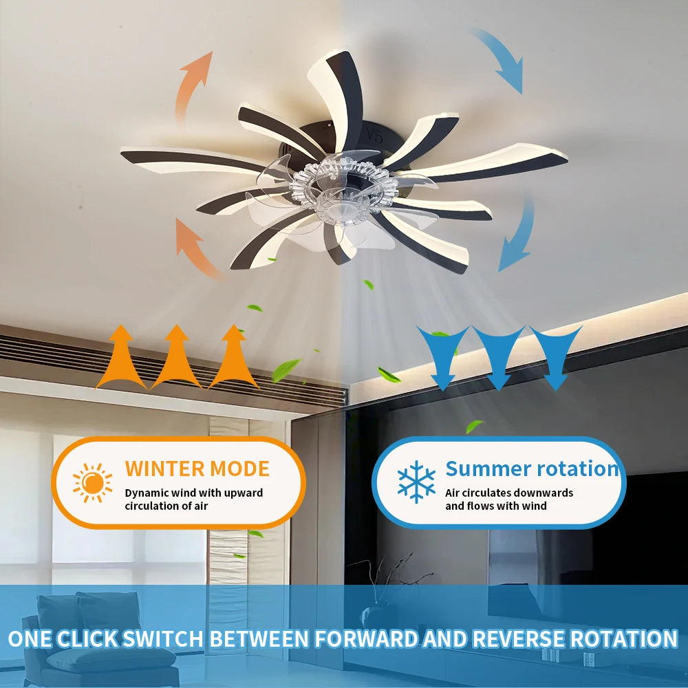 ventilateur led moderne noir blanc rayures horizontales télécommande intérieur lumière aération