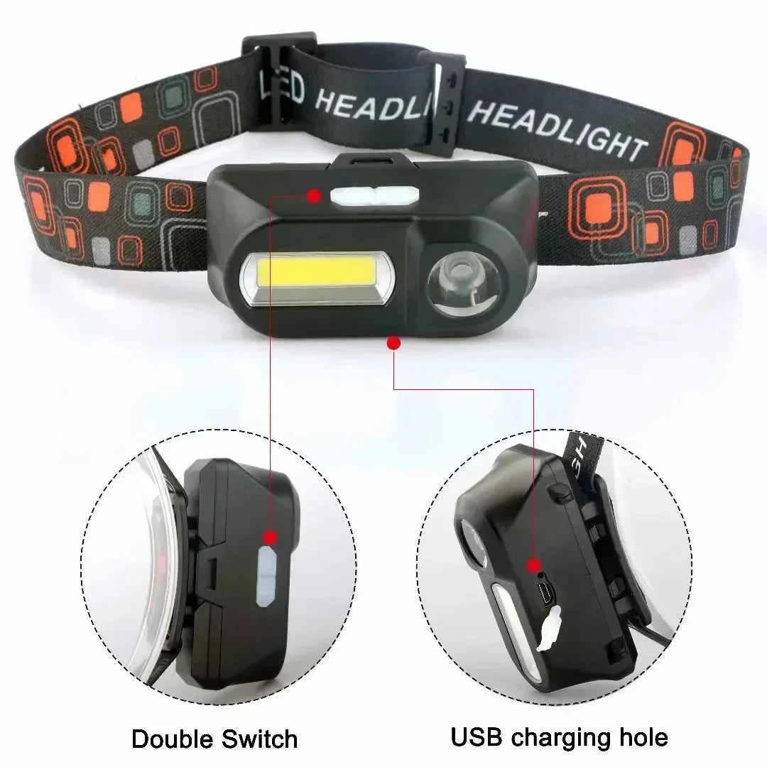 lampe frontale led rechargeable usb noir gris rouge camping cyclisme