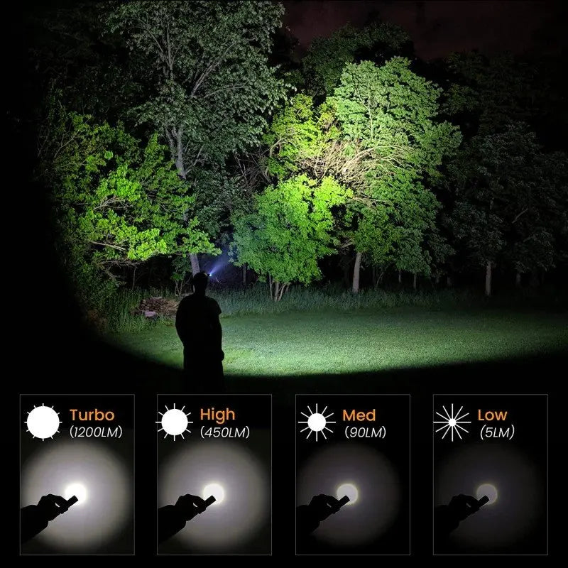 lampe frontale rechargeable led 18650 ipx7 noir bande ajustable camping pêche nocturne