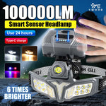 lampe frontale led rechargeable capteur intelligent charge solaire camping randonnée forêt route