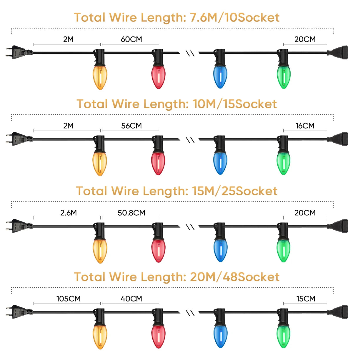 guirlande lumineuse extérieure imperméable multicolore moderne clips rouge bleu jaune vert patios jardins fêtes