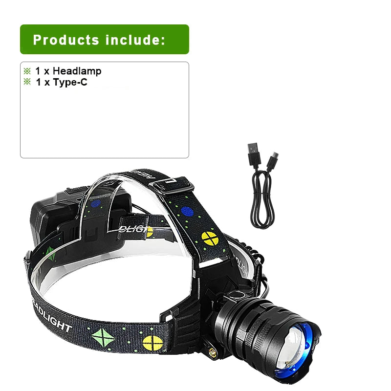 lampe frontale led rechargeable usb zoom ajustable modes éclairage ipx6 moderne