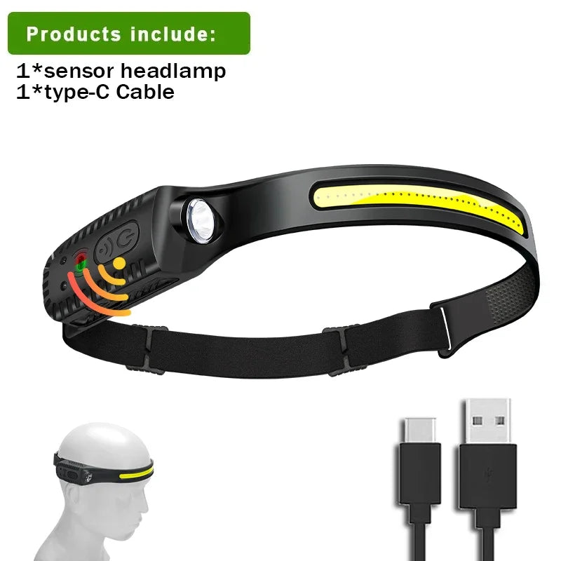lampe frontale led rechargeable usb modes lumiere ipx4 etanche texture antidrapante noire jaune moderne