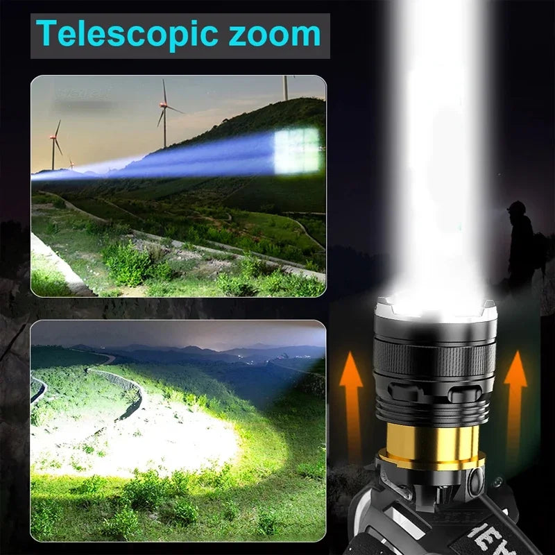 lampe frontale rechargeable led noir zoom ipx4 étanche mode sensor high low strobe camping