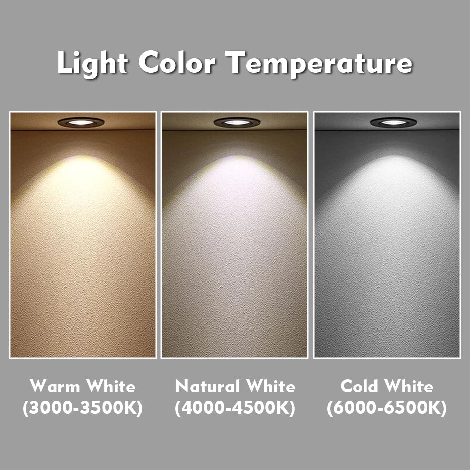 spot led noir orange argent 3w clips modernes 65mm 25mm 50mm