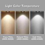 spot led noir orange argent 3w clips modernes 65mm 25mm 50mm