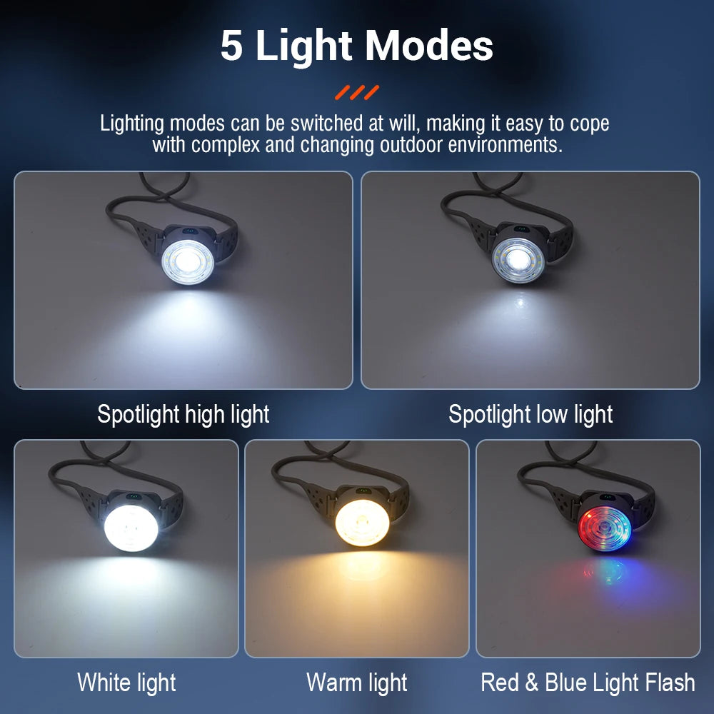 lampe frontale led rechargeable usb camping pêche étanche mode clip gris moderne