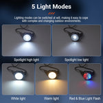 lampe frontale led rechargeable usb camping pêche étanche mode clip gris moderne