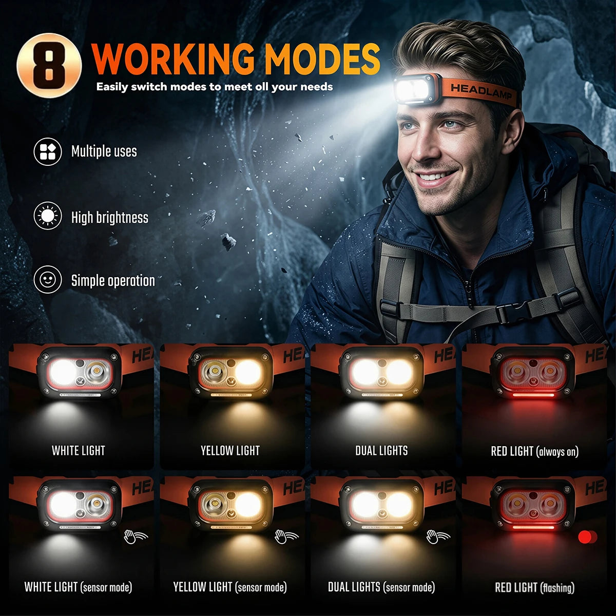 lampe frontale rechargeable led usb étanche mode haut bas orange noir texture tissée moderne