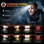 lampe frontale rechargeable led usb étanche mode haut bas orange noir texture tissée moderne