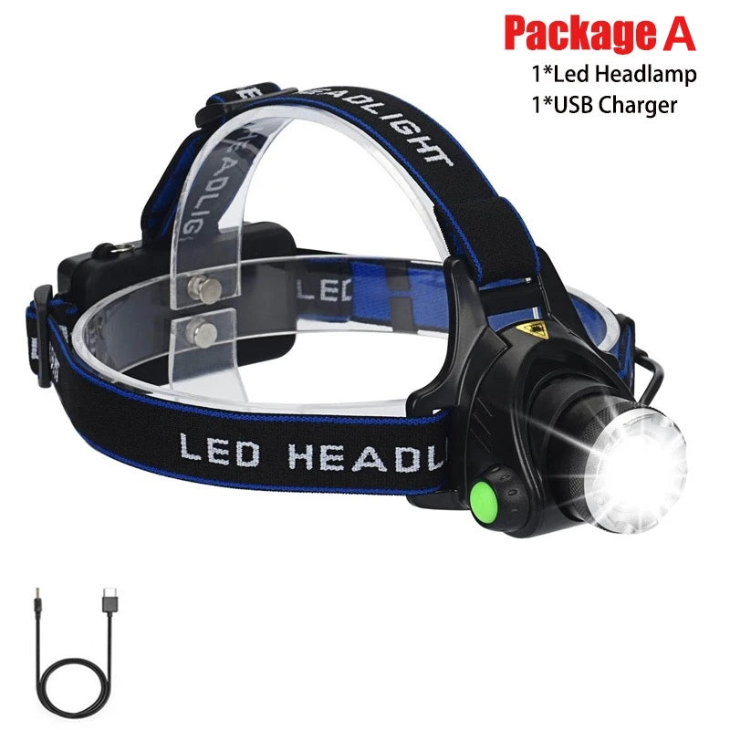 lampe frontale led noir bleu ajustable bandeau élastique zoom indicateur charge usb modes éclairage