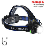 lampe frontale led noir bleu ajustable bandeau élastique zoom indicateur charge usb modes éclairage